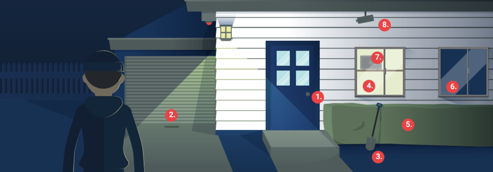 5 Home Security Tips Everyone Should Know